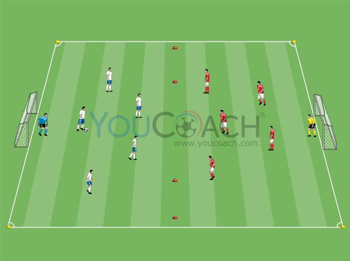 Small-sided Game - 5 vs 5, wide playing
