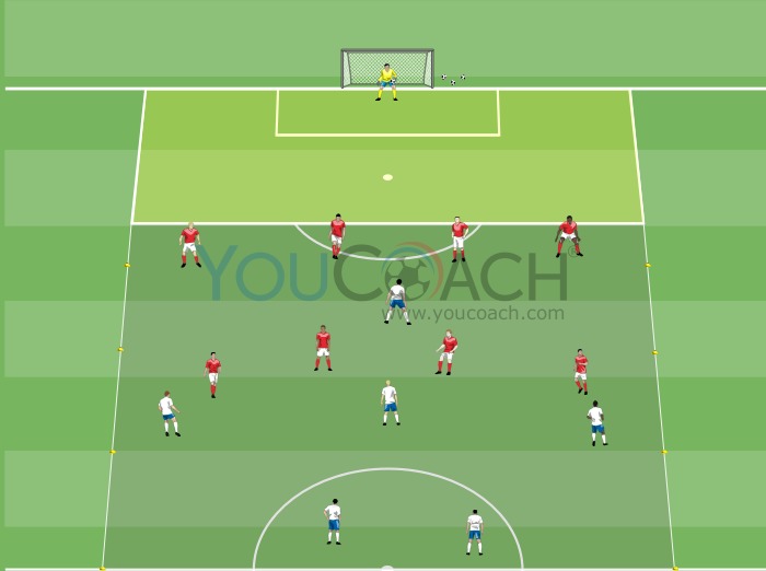 Improve soccer players technique in 2v2 situations - Small-sided