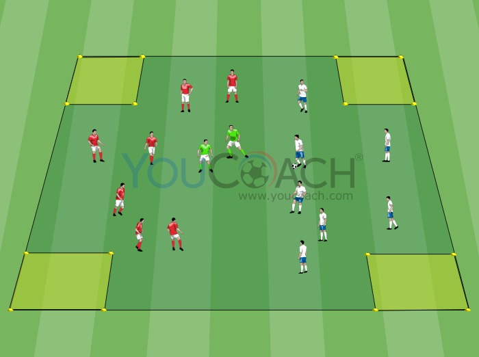 Small-Sided Game - Training physical condition and ball possession