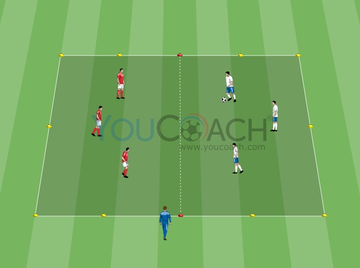 Small-sided Game 3 vs 3 for aerobic resistance