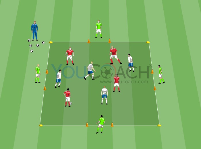 Small-sided Game: 4 vs 4 - Possession with an objective
