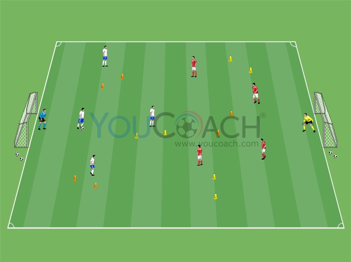 Small-sided Game: 4 vs 4 with Checkpoint