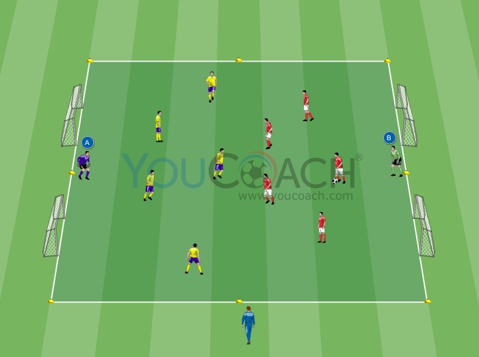 Small-Sided 4 x 6 Soccer Goals