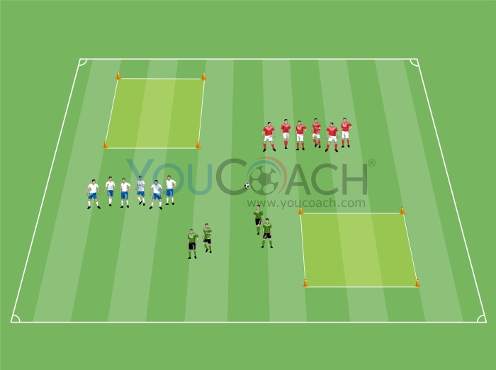 Small sided game 6 vs 6 + 4 neutral players with 2 target areas for 1 vs 1