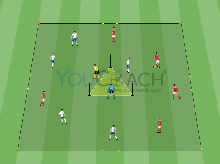 Small-sided Game: Defense and Attack of the Triangle