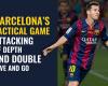 Ball management on three sides, crushing of defensive line, attacking of depth and double give and go: Messi’s goal against Roma.