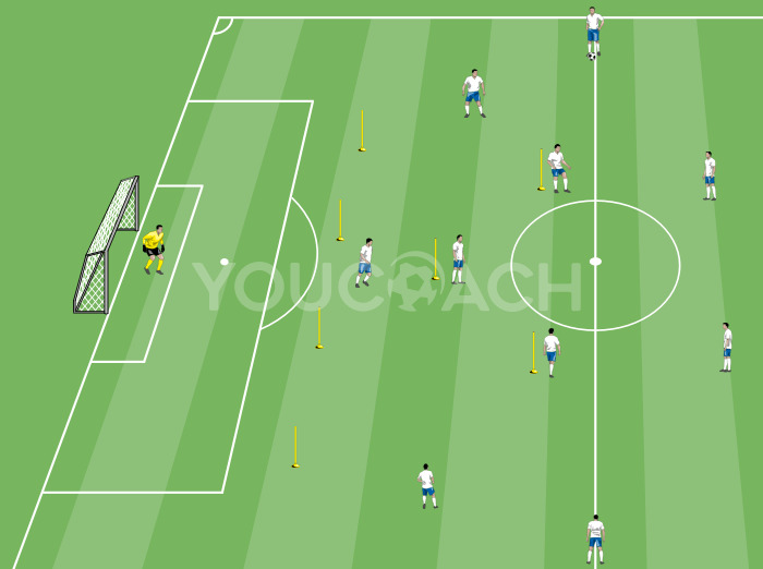 Developing quick attacking plays in a 4-2-3-1 formation