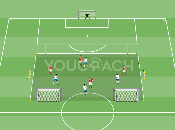 Offensive build-up patterns in a 4 v 4 situational context with 2 outside supports
