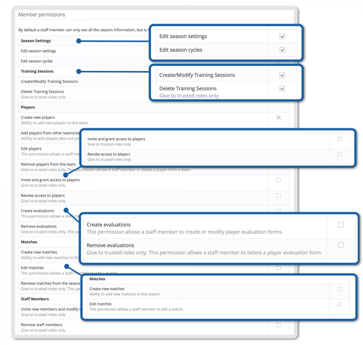 Member permissions on YouCoachApp