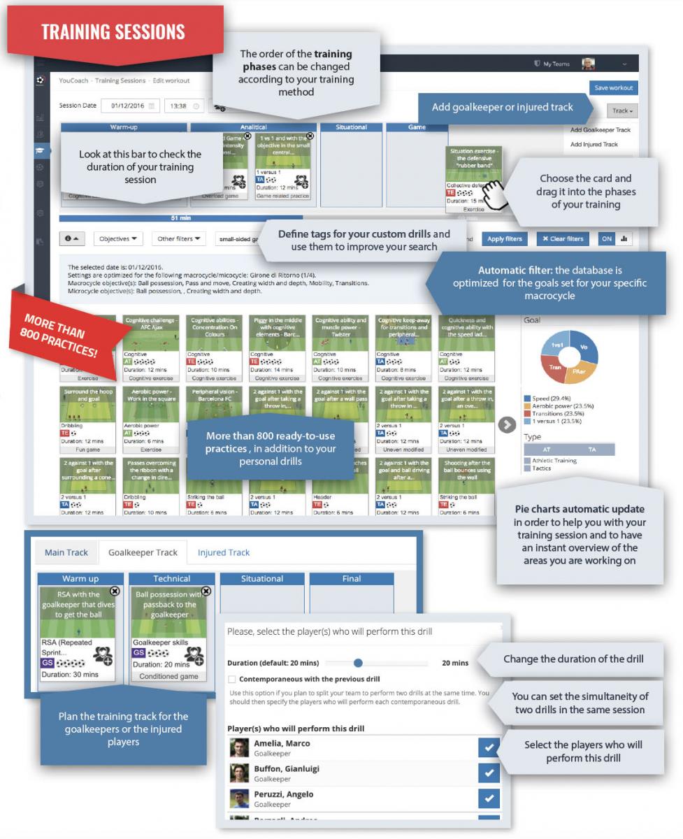 Create a training session