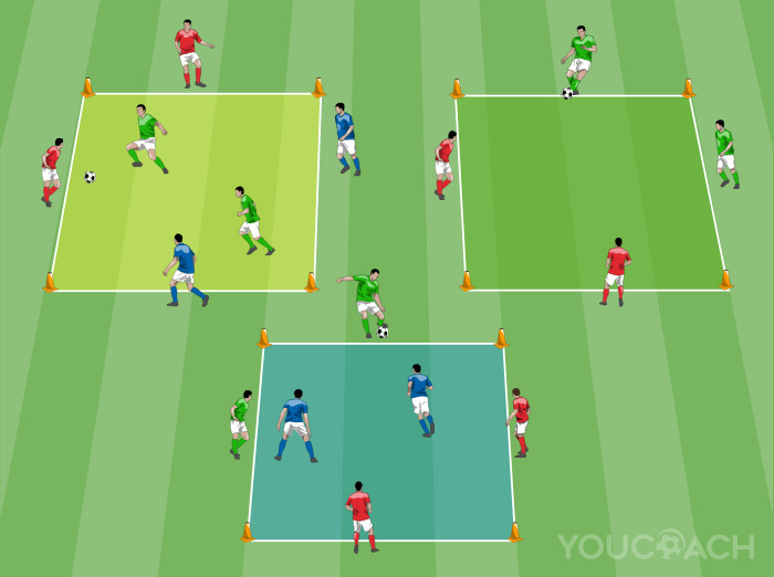 Cognitive rondo for transitions and peripheral vision - Barcelona F.C.