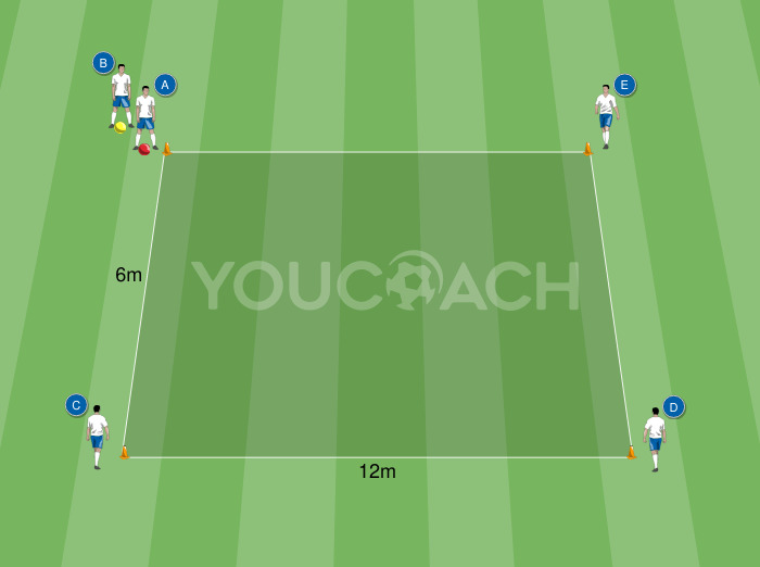Ball Transmission and Reception: The Rectangle of Technique - 3