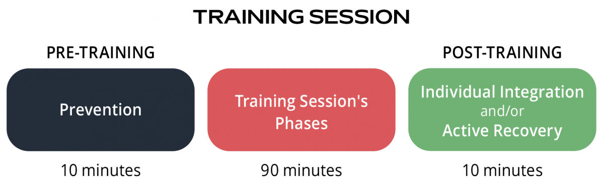 U15-14 training session