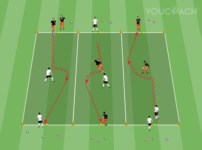 Duels 1 v 1 with a pass - Valencia CF