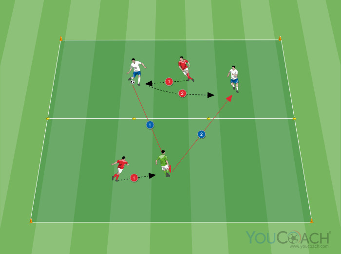 3 v 2: depth and transitions with aerobic parts