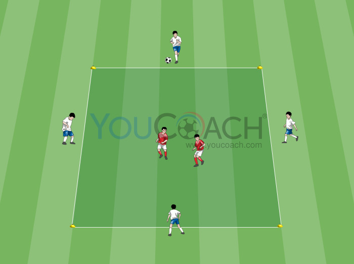 4 v 2: width and depth