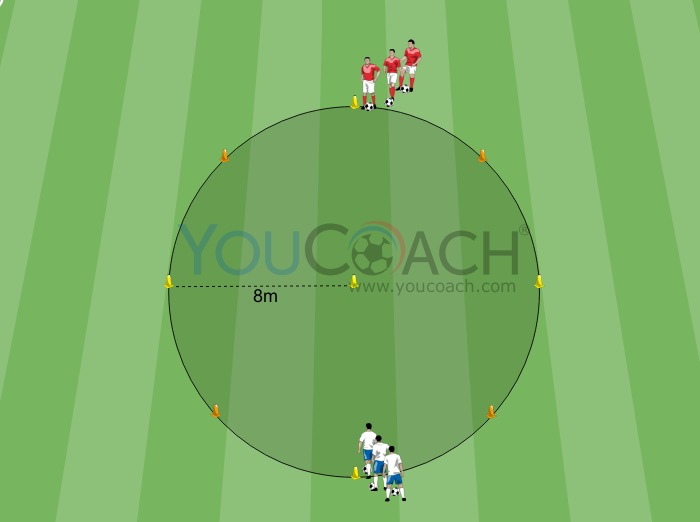 Anaerobic glicolitic training with a ball