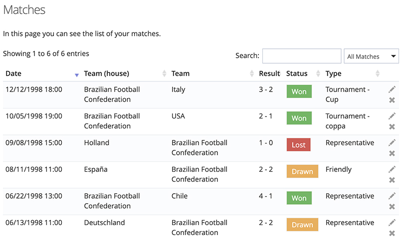 Match results