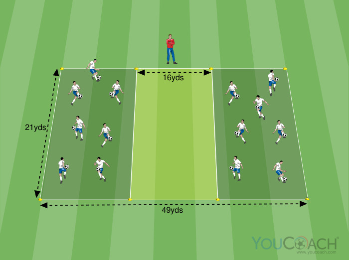 Activation: ball control and mobility