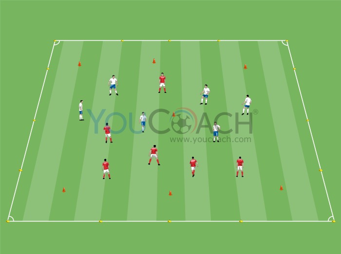 Ball possession 6 v 6