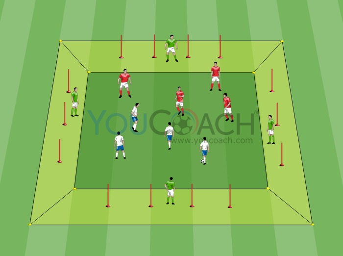 Ball possession and attacking depth