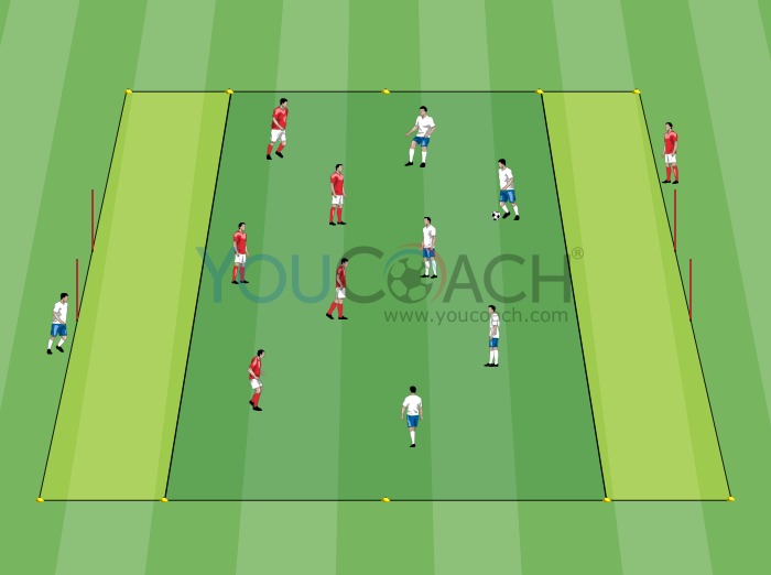 Ball possession with point after give and go