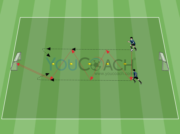 Basics of one-touch passing - Atalanta Calcio