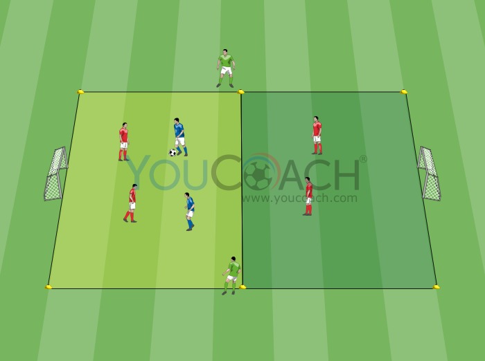 Conditioned game – attack vs defense