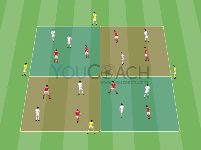 Conditioned game: possession grid - Real Madrid FC