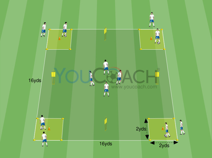 Oriented ball control: give and go with triangle