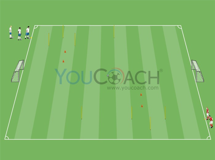 Dribbling challenge and 1 v 1