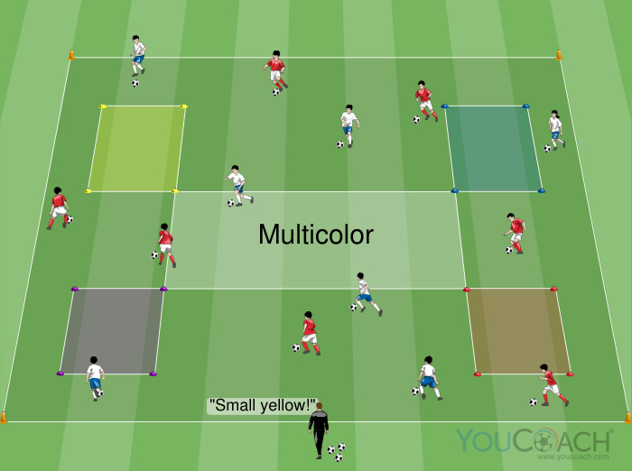 Dribbling in different size spaces