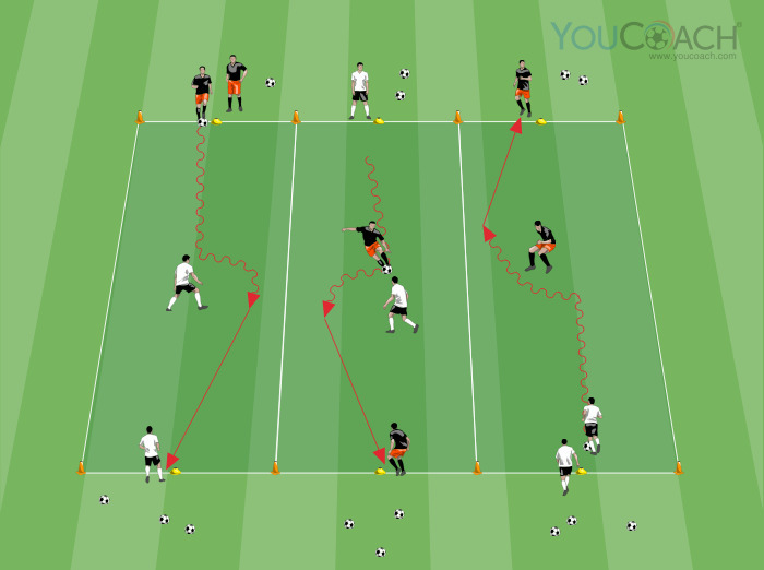 Duels 1 v 1 with a pass - Valencia CF