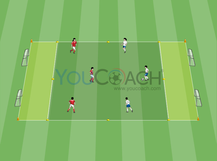 Spanish Game: 3 v 3