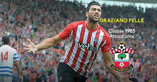 Graziano Pellè - Technical and tactical analysis