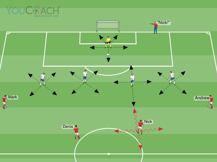 Movements for the defensive line of 4