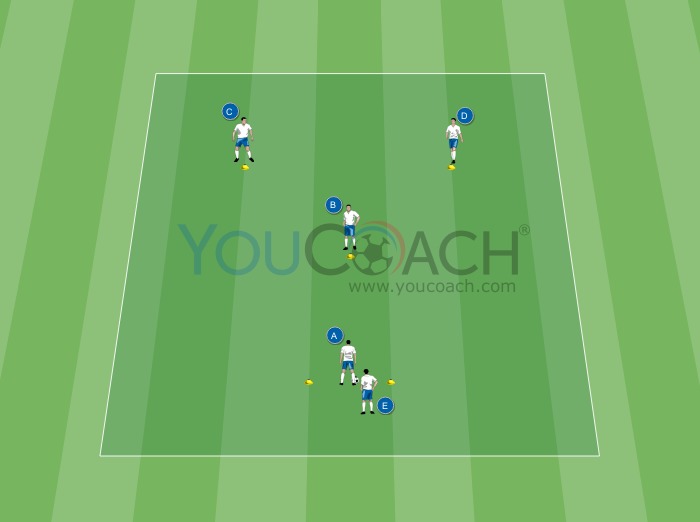 Passing circuit with unmarking movements