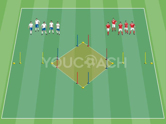 Ball possession: passing lines