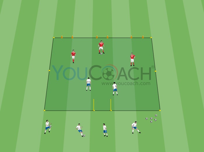 Small-sided Game - 3 vs 2