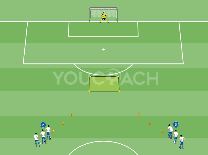 1 v 1 in pursuit